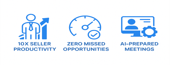 A few blue icons with textAI-generated content may be incorrect.