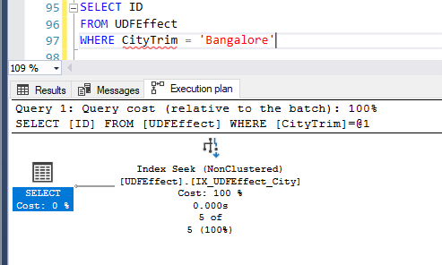 How to optimize SQL queries using essential indexing techniques