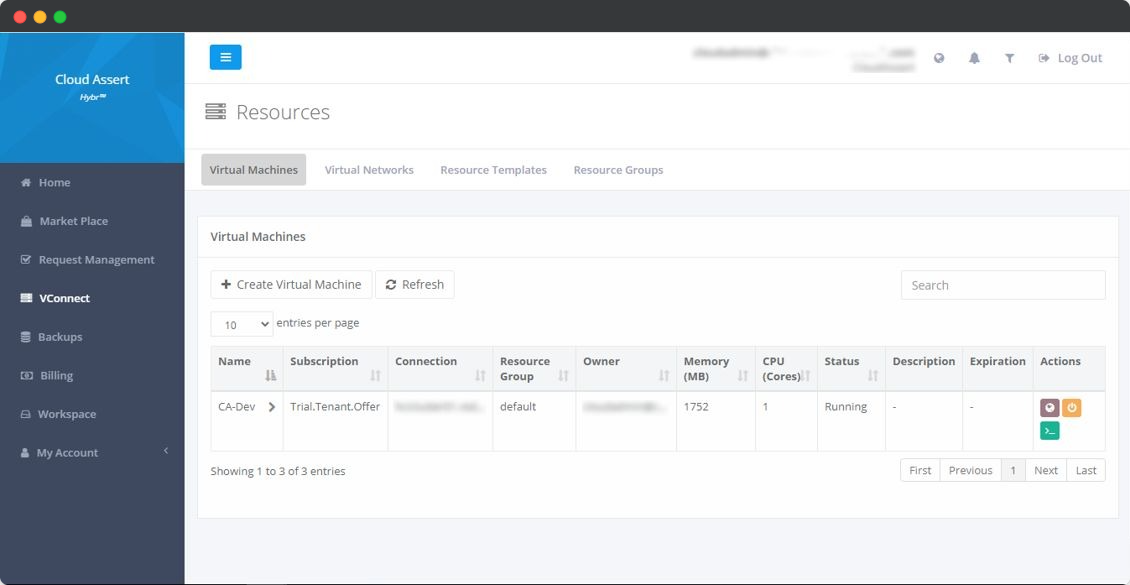 cloud governance