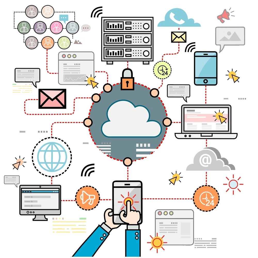 Hybr® - The Hybrid Cloud Management Platform | Cloud Assert