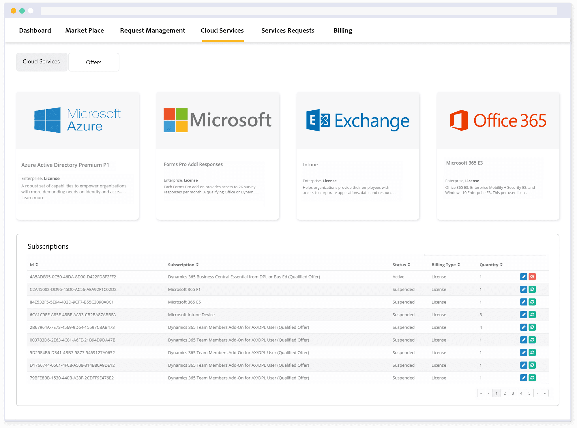 Digital Transformation Partner Hybrid IT Enterprise Cloud Solutions digital-transformation-partner-hybrid-it-enterprise-cloud-solutions