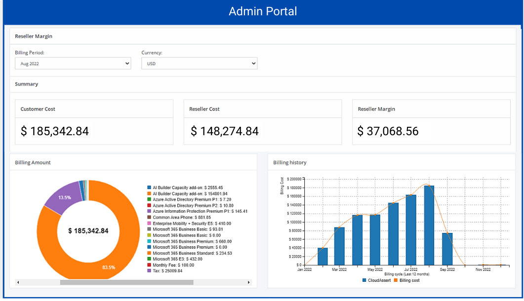Microsoft CSP Billing & Subscription Management Platform Cloud Assert
